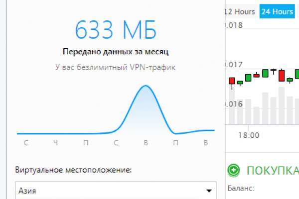 Что с кракеном сайт на сегодня