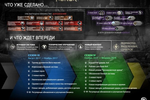 Кракен наркоплейс