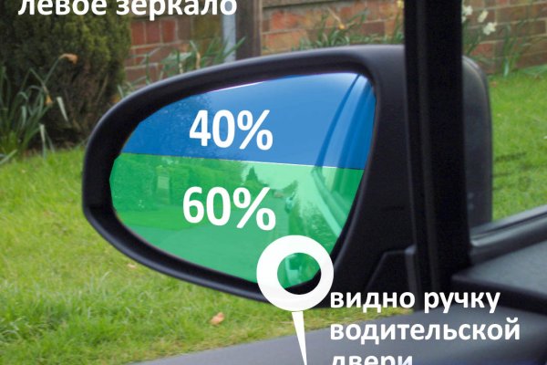 Ссылки на кракен мегу