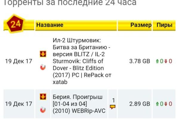 Kraken маркетплейс официальный