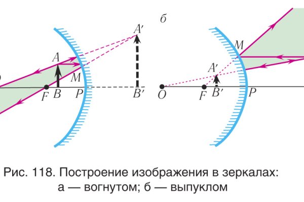 Найти зеркало кракена