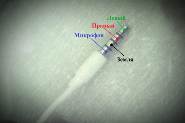 Где найти ссылку кракен