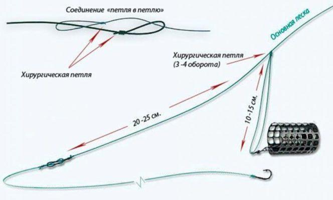 Кракен сайт 1kraken me вход